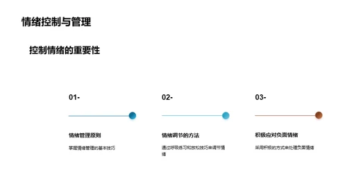 情绪压力与心理健康