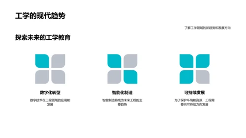 工学设计实践与反思