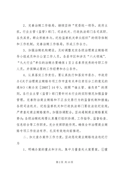 全市治理商业贿赂专项工作要点.docx