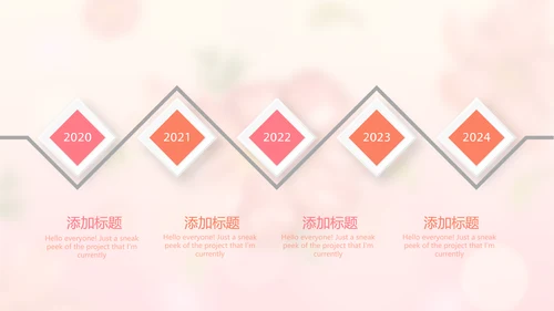 粉色唯美春季护肤动态PPT
