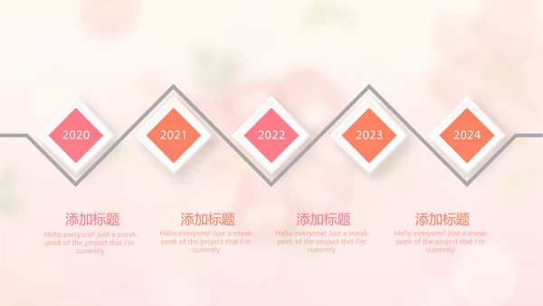 粉色唯美春季护肤动态PPT