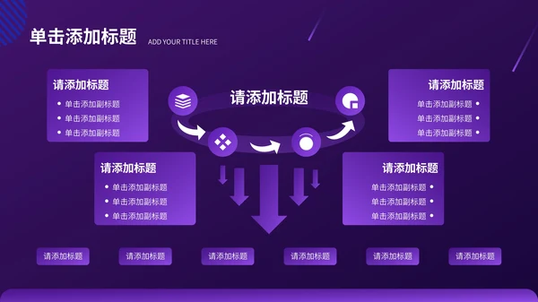 紫色科技风数码科技行业PPT模板