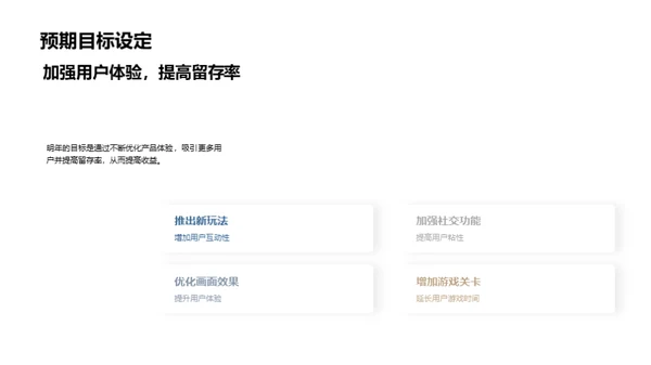 游戏行业年终总结