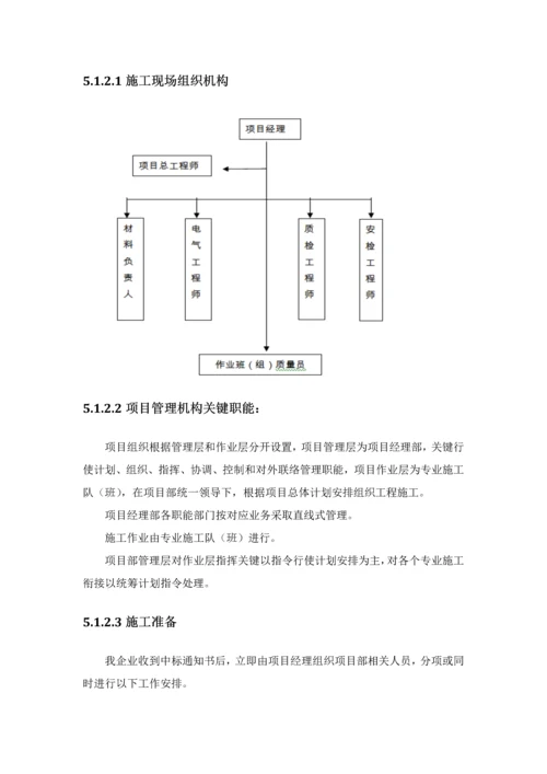 LED大屏综合项目施工组织设计.docx