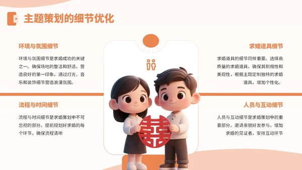 橙黄色3D风七夕节求婚主题PPT