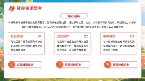 橙红色3D关于体育课教学计划PPT模板