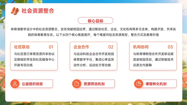 橙红色3D关于体育课教学计划PPT模板