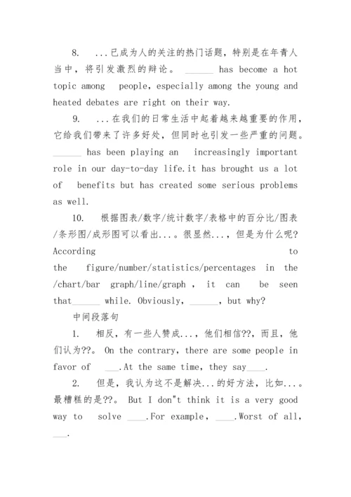 高考英语作文必背万能句子.docx