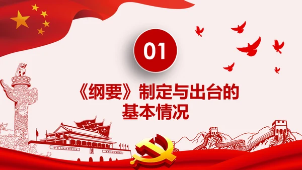 学习解读新时代爱国主义教育实施纲要PPT模板