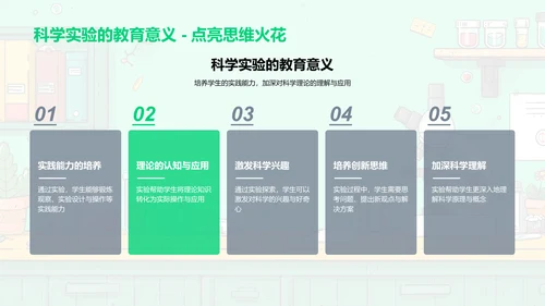 科学实验解析PPT模板