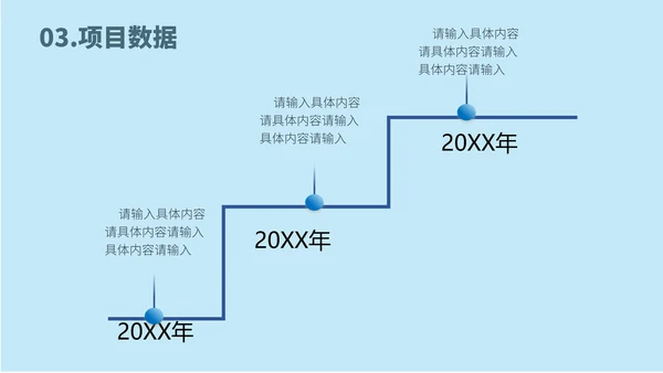 商业地产项目计划书通用PPT模板