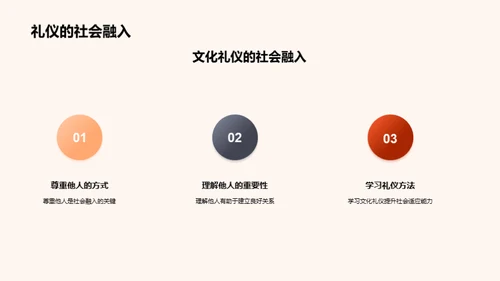 掌握文化礼仪