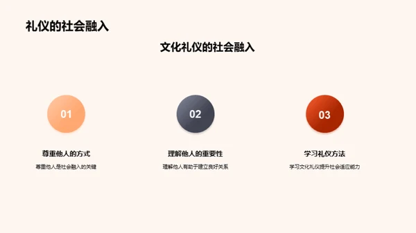 掌握文化礼仪