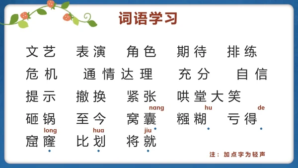 部编版四年级上册第十九课一只窝囊的大老虎PPT模板