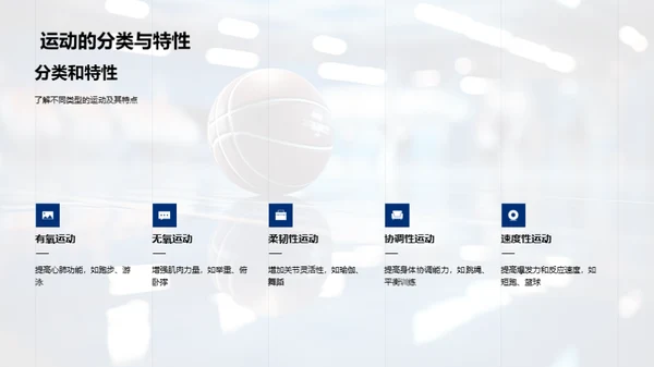 全面运动探索