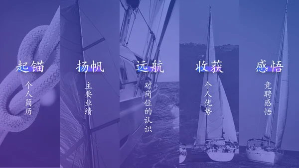 扬帆起航蜕变成长通用PPT模板