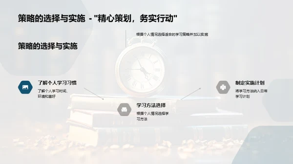 提高学习效率之道