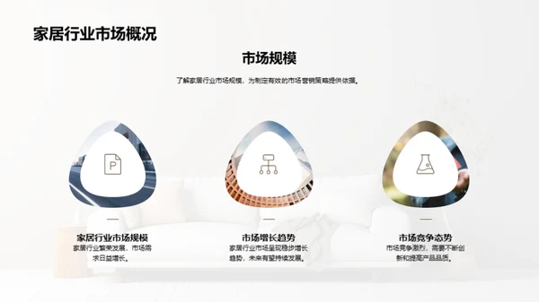 家居消费者行为洞察
