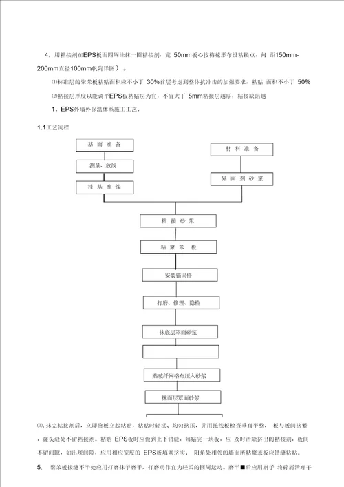 改性聚合聚苯板AEPS外墙外保温施工组织设计