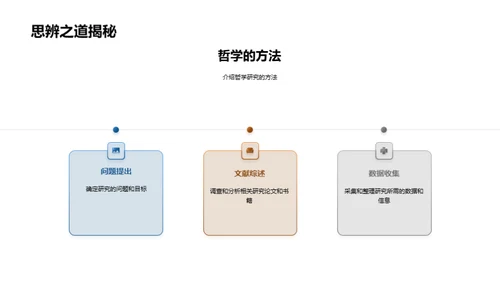 哲学视角下的现实