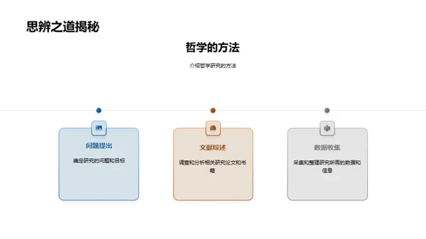 哲学视角下的现实