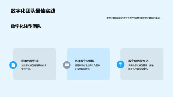 医疗新篇章：数字化转型