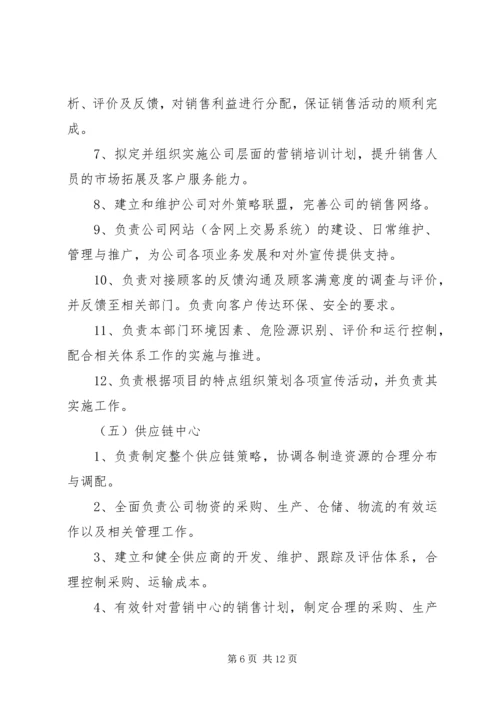 组织架构及部门规划 (3).docx