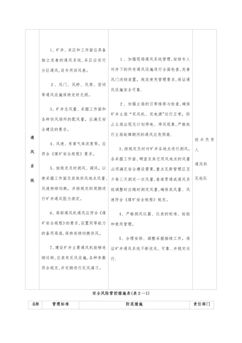 安全风险分级管控措施.docx