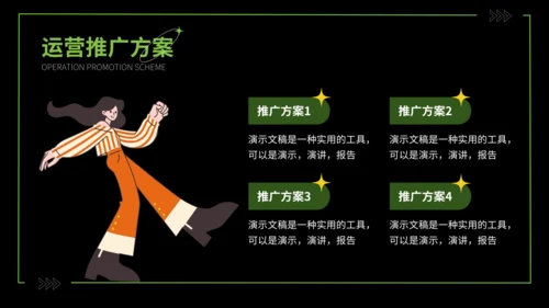 潮流创意品牌运营计划通用PPT模板
