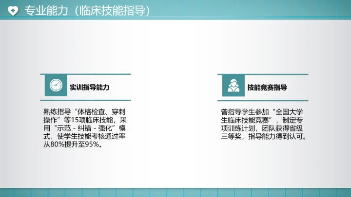 临床医学专业大学生求职个人能力综合展示职业生涯规划PPT