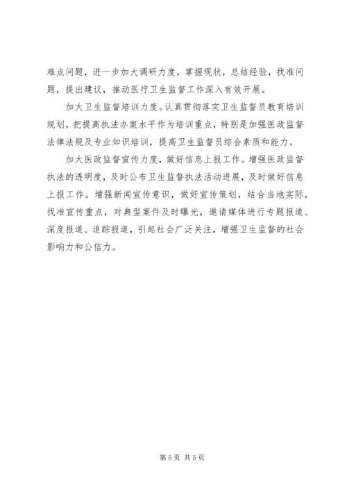 市政办医疗机构卫生监督计划.docx