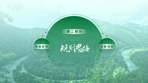 绿色生态保健品绿色产业通用PPT模板