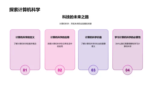 计算机科学讲座PPT模板