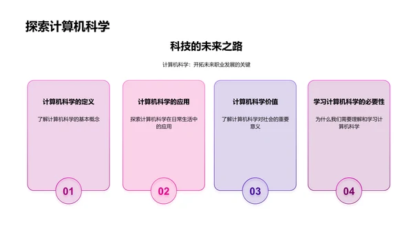 计算机科学讲座PPT模板