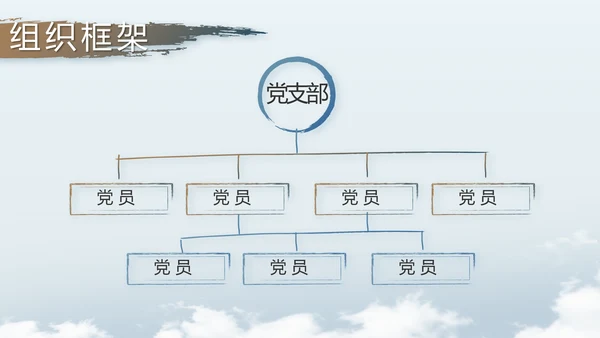 党建党风廉政学习教育动态PPT模板
