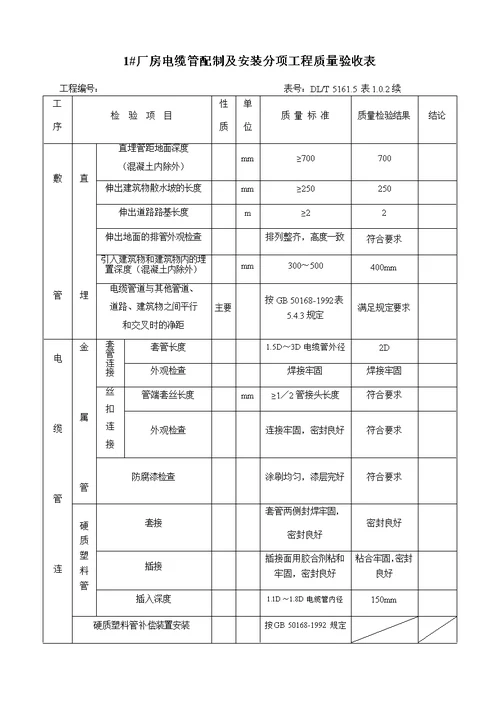 光伏发电项目电缆施工分项分部(子分部)工程质量验收表格