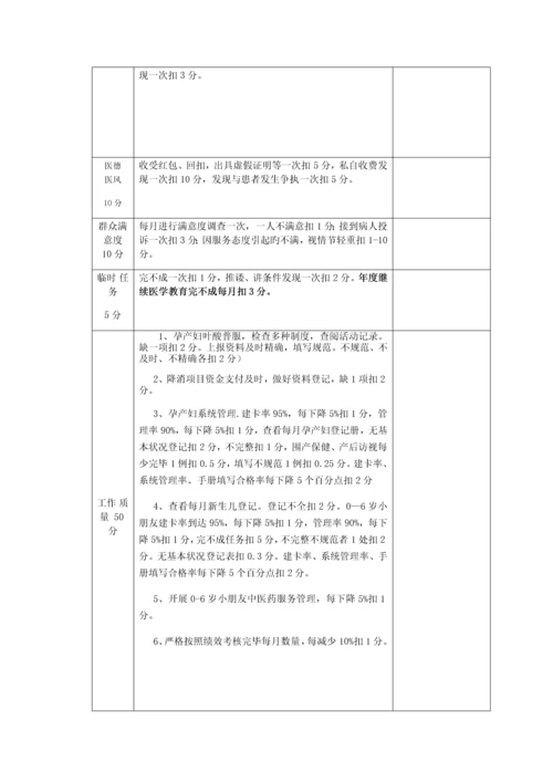 寺庄乡公共卫生人员绩效工资考核方案.docx