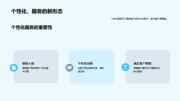 房产商务礼仪精解