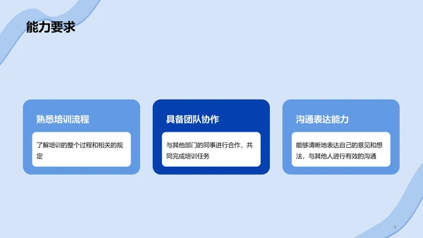 蓝色插画培训经理竞聘述职报告PPT模板