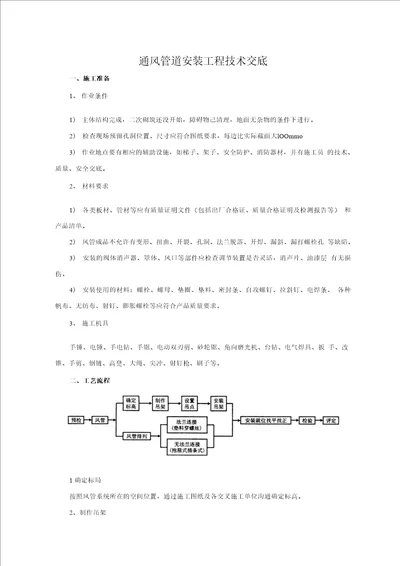 通风管道安装工程技术交底1