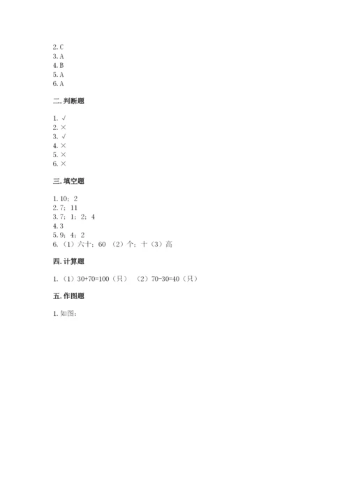 一年级下册数学期末测试卷含答案【夺分金卷】.docx