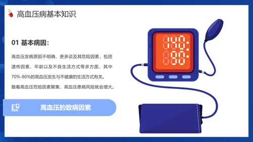 患者就诊预防高血压知识医院PPT课件模板