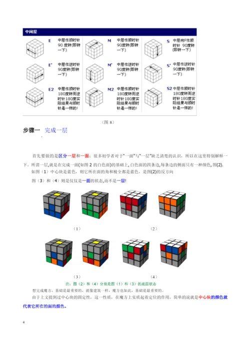 新手魔方公式图解.docx