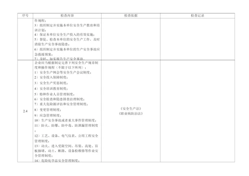 涉氯、涉氨及煤气站的企业专业检查表.docx