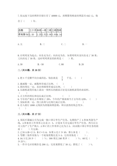 小学毕业班数学检测卷附参考答案【突破训练】.docx