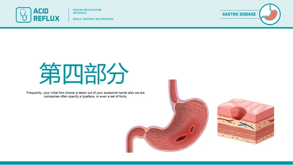 医疗医学胃肠道消化ppt课件动态模板