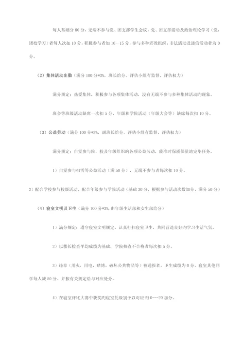 东北大学工商管理学院奖学金评比细则.docx