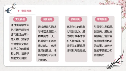 【大单元】统编版四上第四单元 第9课时  习作 我和_____过一天 课件