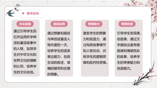 【大单元】统编版四上第四单元 第9课时  习作 我和_____过一天 课件
