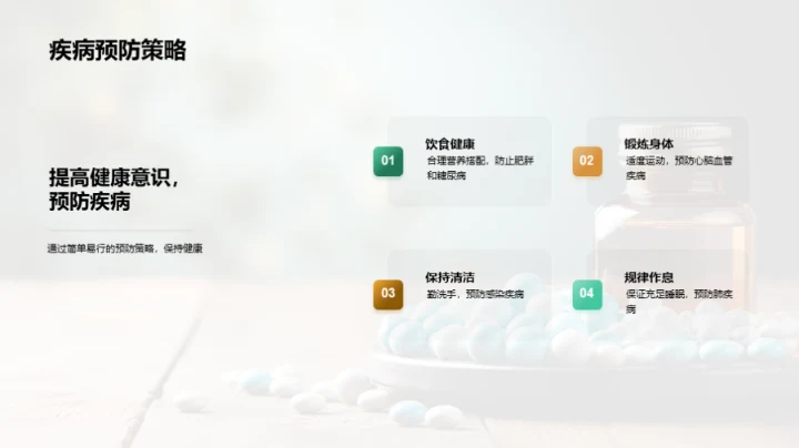 医疗保健行业全解析